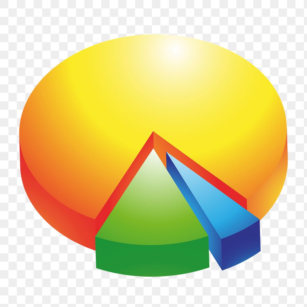 Pie chart png illustration, transparent background. Free public domain CC0 image.