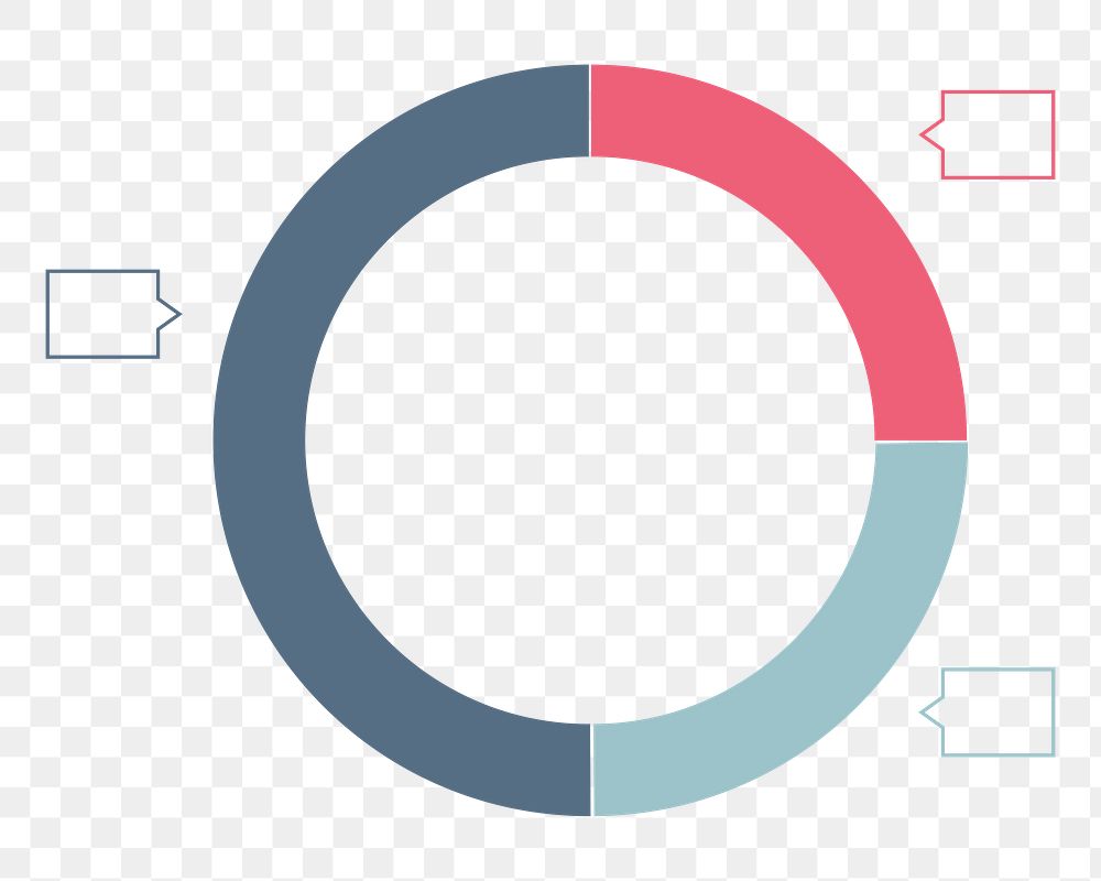 PNG chart infographic transparent background