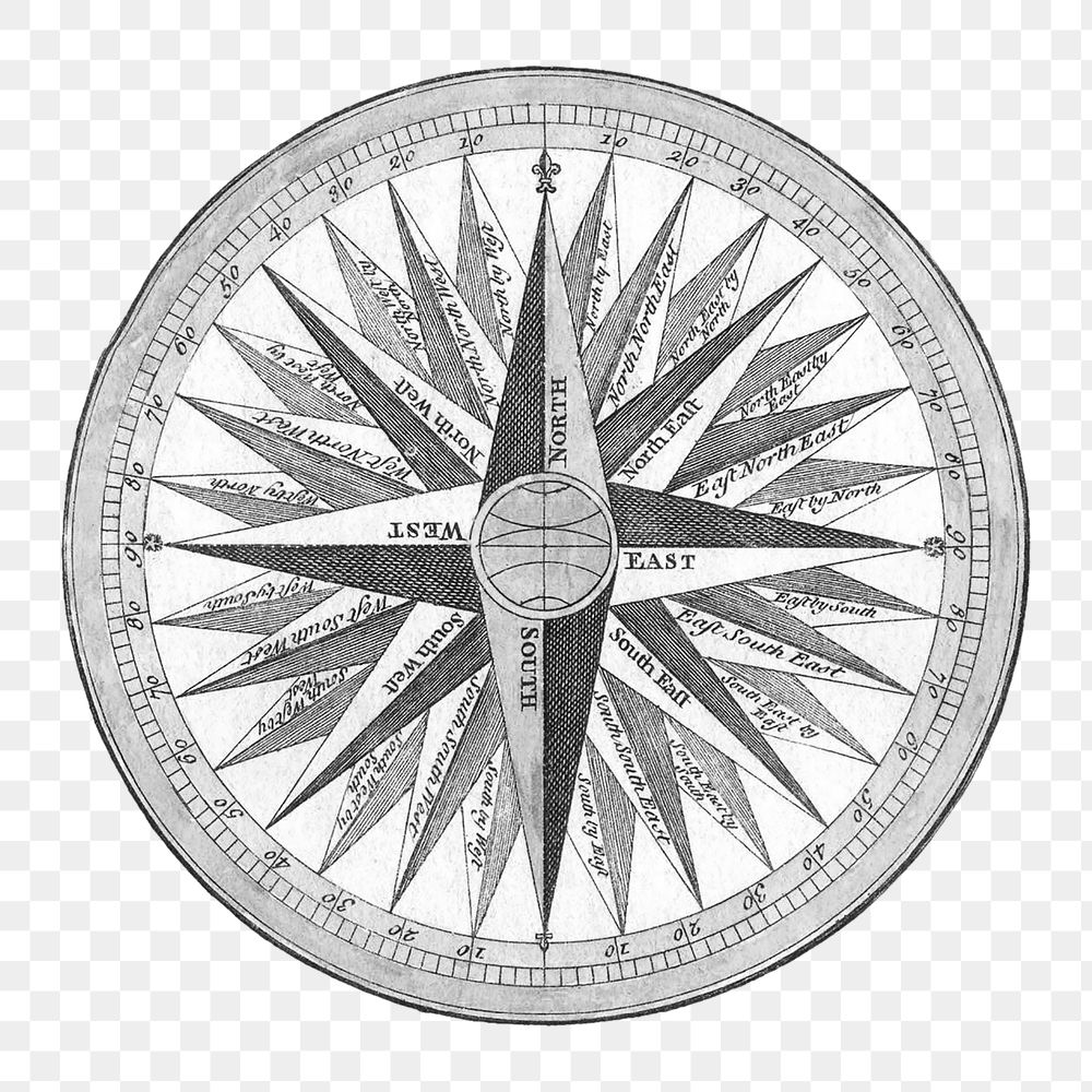 Vintage compass png illustration, transparent background. Remixed by rawpixel.