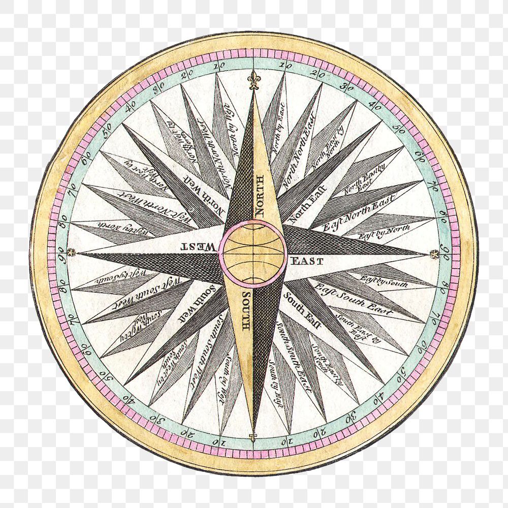 Vintage compass png illustration, transparent background. Remixed by rawpixel.