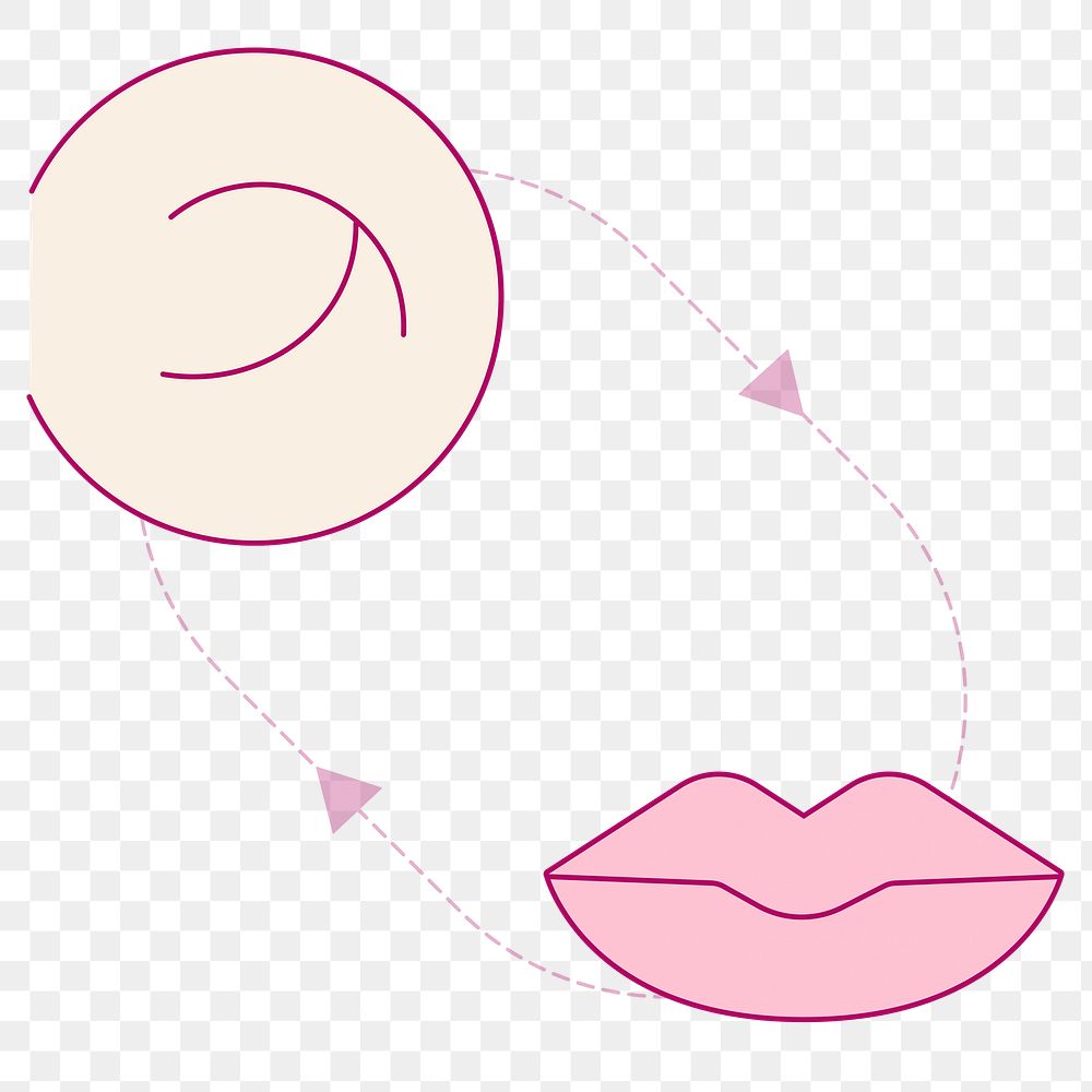 Mouth & ear png sticker, cartoon design, transparent background 