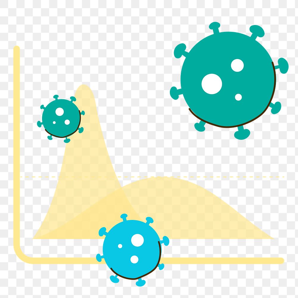 Flatten the curve chart for coronavirus transparent png