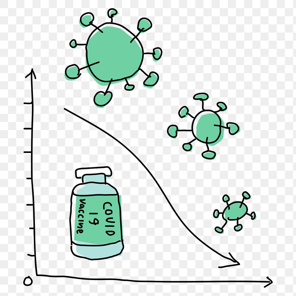 Covid 19 vaccine png flatten the curve doodle illustration
