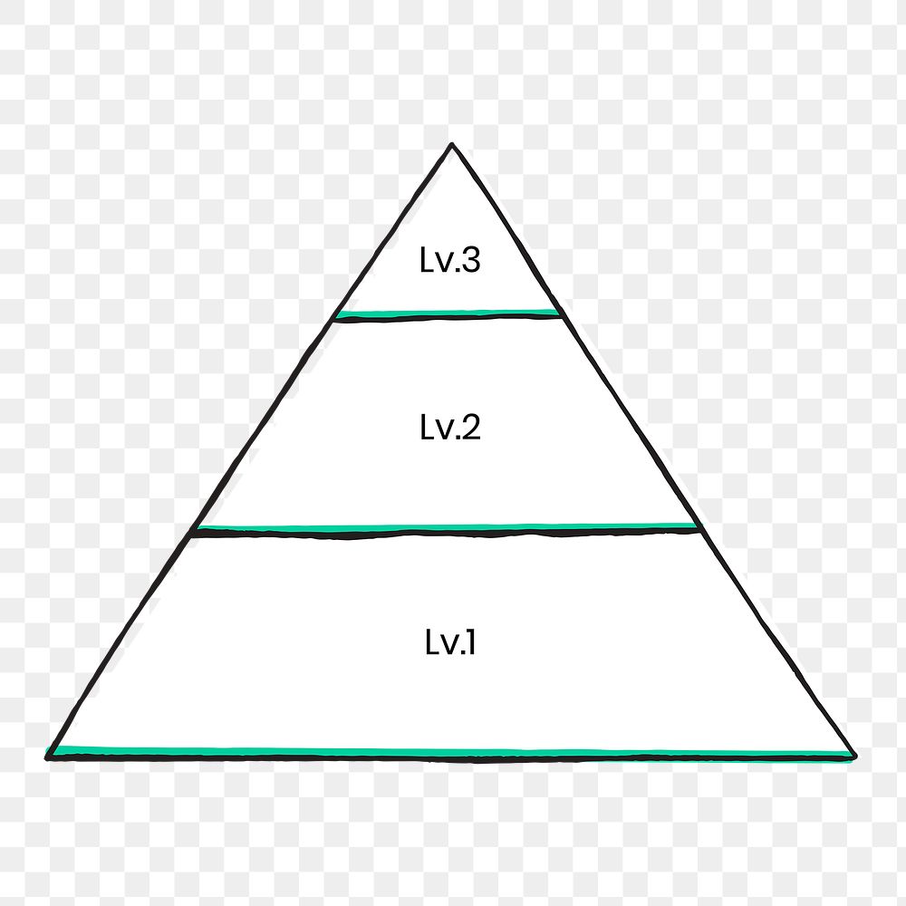 Green pyramid chart transparent png clipart
