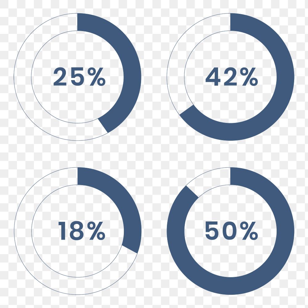 Business donut graph png data analysis infographic