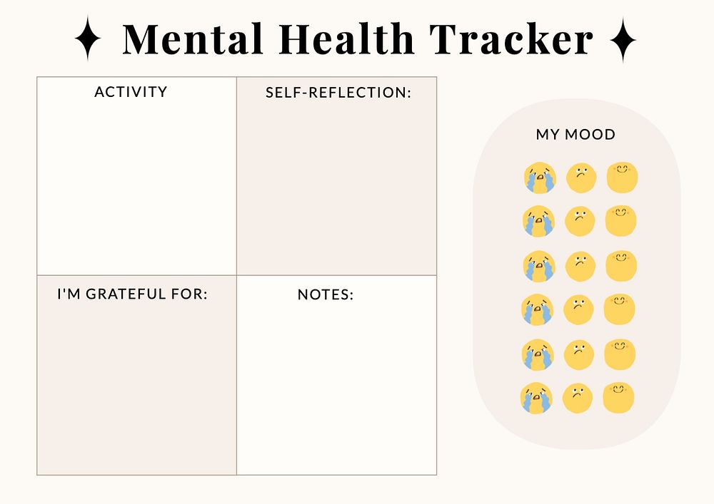 Mental health tracker planner template, editable design