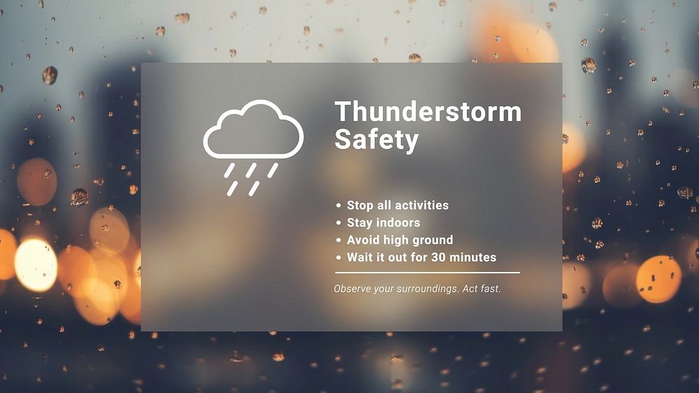 Thunderstorm safety blog banner template