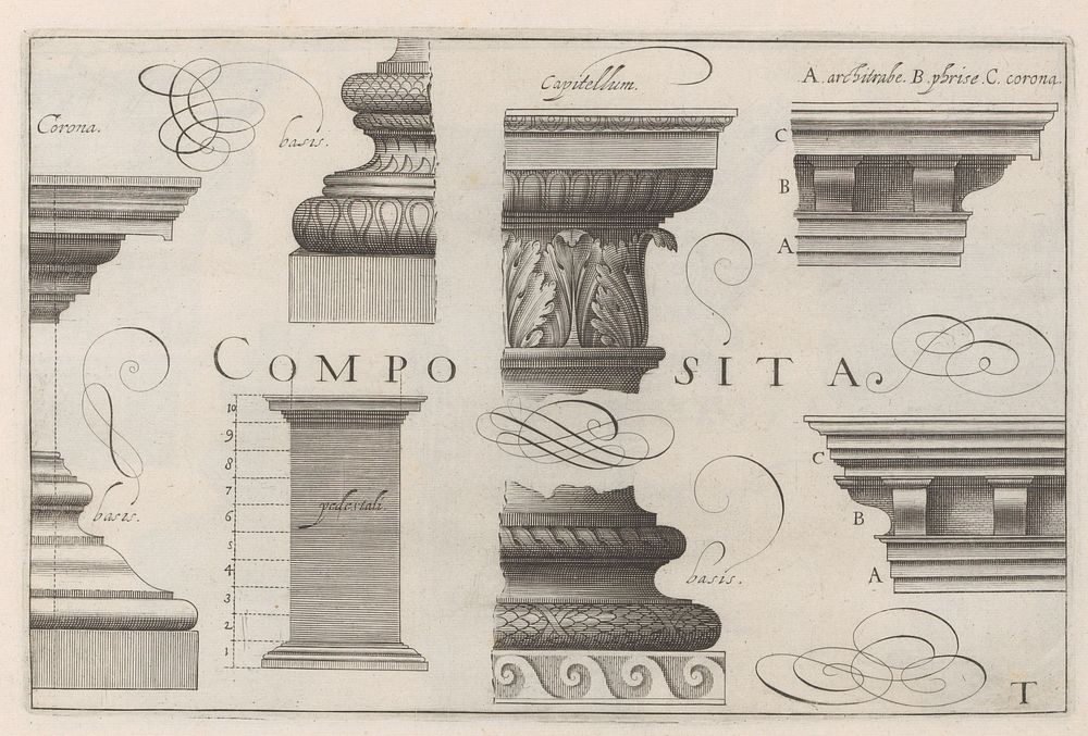 Composiete details (1620) by Hendrick Hondius I, Hans Vredeman de Vries, Paul Vredeman de Vries and Johannes Janssonius