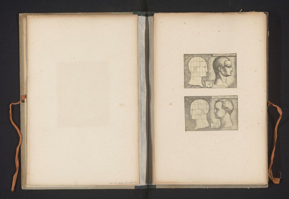 Reproductie van een prent van het hoofd van een mens door Hans Sebald Beham (c. 1866 - in or before 1871) by Simonau and…