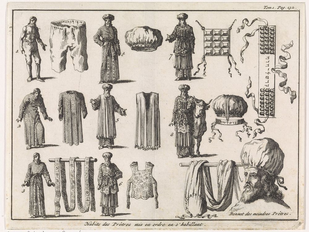 Priesterlijke gewaden, in volgorde van aankleding (1705) by Jan Luyken and Pieter Mortier I