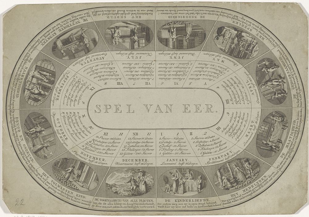 Spel van eer (1798) by J de Jongh and anonymous