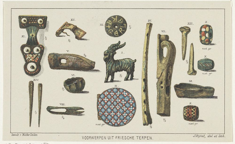 Voorwerpen uit Friese terpen (1869 - 1916) by Johannes Bijtel and Pieter Jacobus Mulder