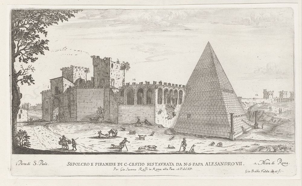 Piramide van Cestius te Rome (1665) by Giovanni Battista Falda, Giovanni Battista Falda, Giovanni Giacomo de Rossi…
