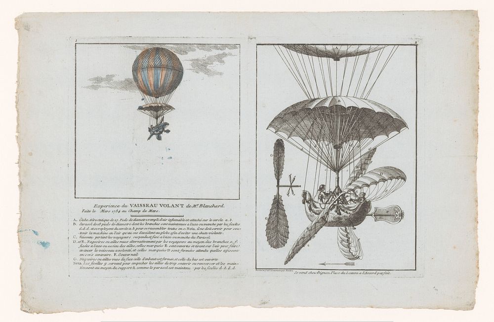 Luchtballon van Jean-Pierre Blanchard (1784) by Rivière and Bignon