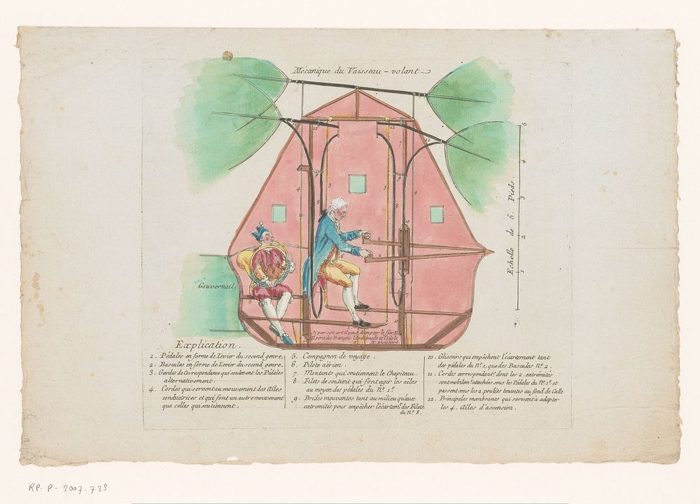 Vliegmachine van Jean-Pierre Blanchard (c. 1781 - c. 1809) by anonymous