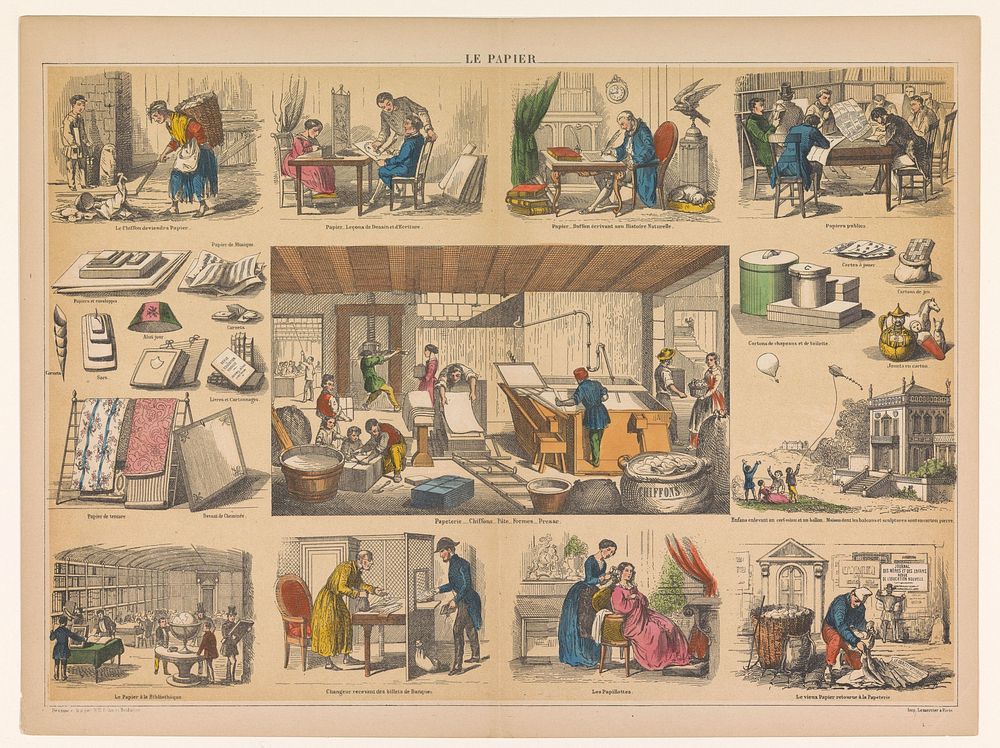 Productie en gebruik van papier (c. 1850 - c. 1875) by Belin et Bethmont, Belin et Bethmont and Joseph Rose Lemercier