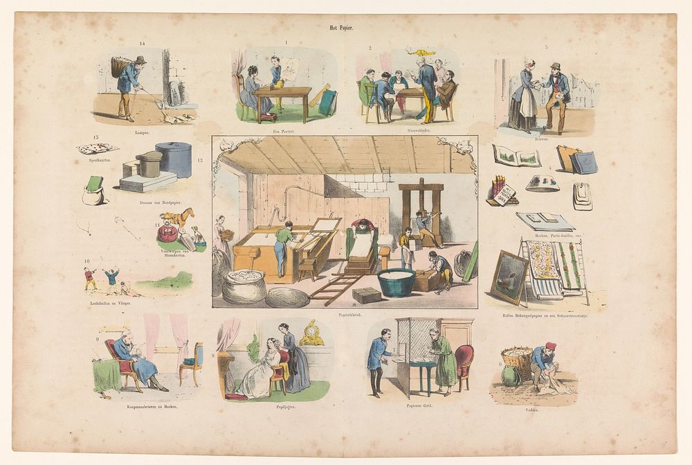 Productie en gebruik van papier (c. 1850 - c. 1900) by anonymous
