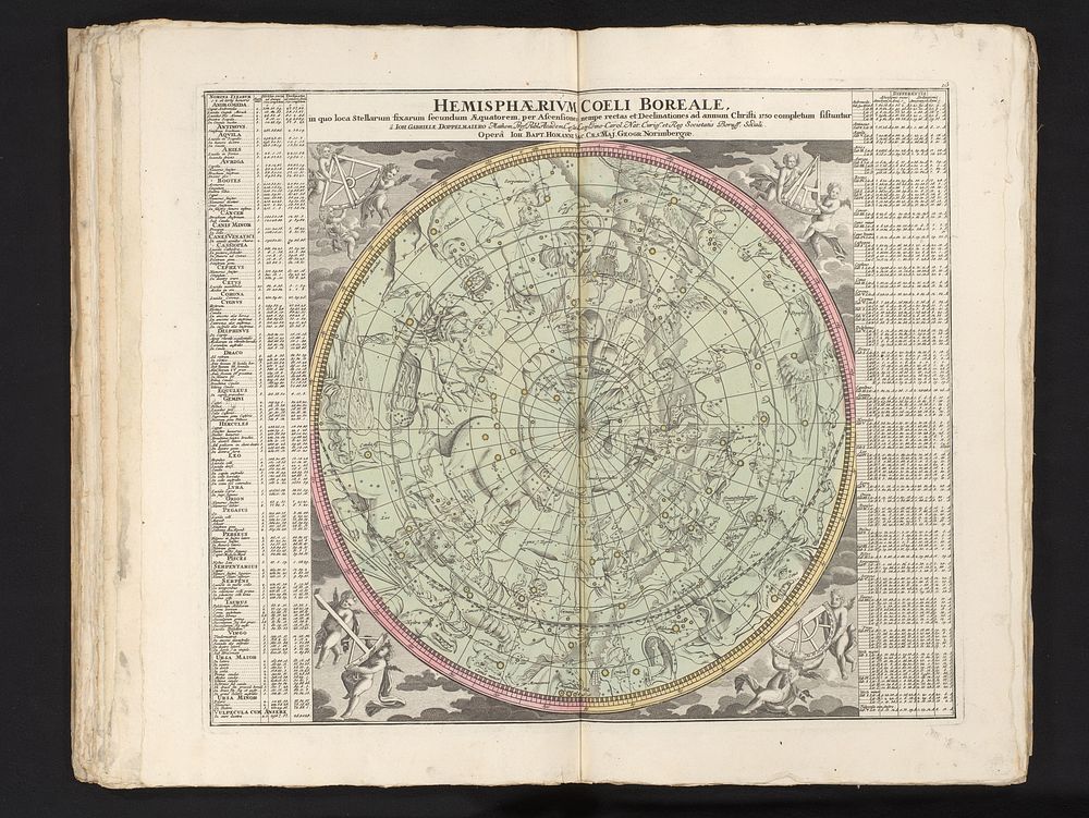 Hemelkaart met de noordelijke sterrenbeelden (1742) by anonymous, Johann Gabriel Doppelmayr, Johann Baptista Homann and…