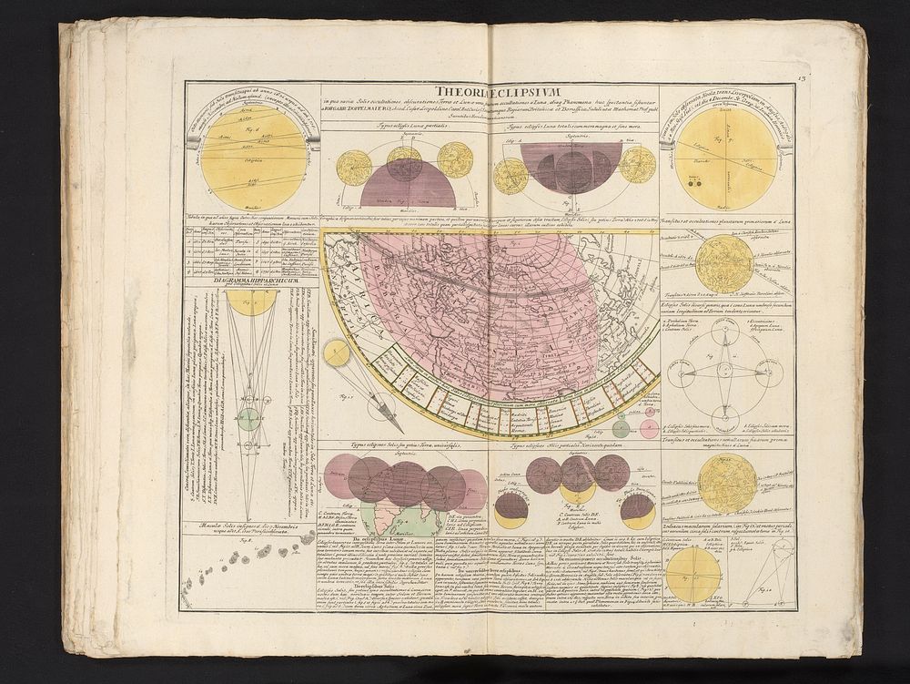 Diagrammen met theorieën en uitleg over zons- en maansverduisteringen (1742) by anonymous, Johann Gabriel Doppelmayr and…
