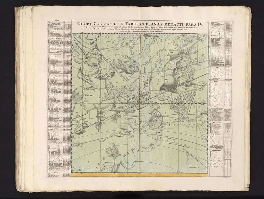 Vierde deel van een zesdelige reeks kaarten van de sterrenhemel aan het eind van het jaar 1730 (1742) by anonymous, Johann…