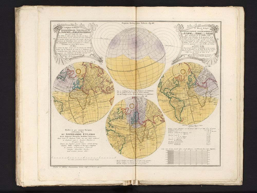 Voorspelling van en uitleg over de zonsverduistering van 25 juli 1748, eerste blad (1747) by anonymous, Georg Moritz Lowitz…