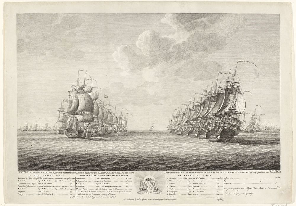 Het begin van de zeeslag bij Doggersbank, 1781 (1784) by Robbert Muys, Engel Hoogerheyden and Frederik Willem Greebe