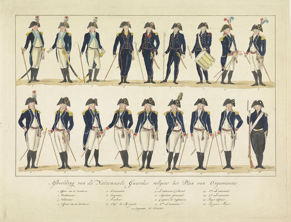 Uniformen van de Nationale Garde, 1796 (1796) by anonymous