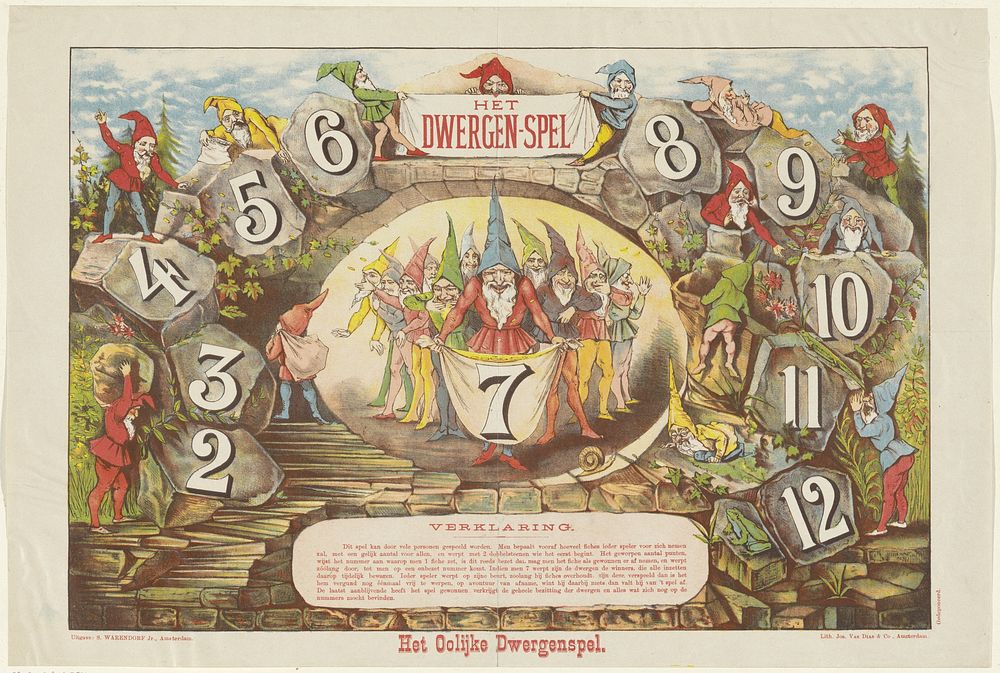 Het oolijke dwergenspel (1887 - 1891) by S Warendorf II and Jos Vas Dias and Co