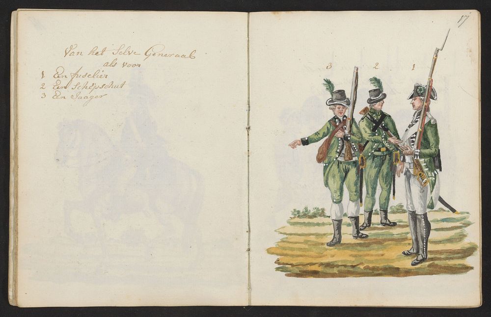 Uniformen van het corps van de Rijngraaf van Salm in 1786 (1795) by S G Casten