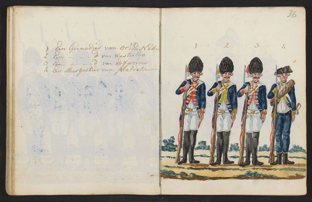 Uniformen van grenadiers en musketier (1795 - 1796) by S G Casten