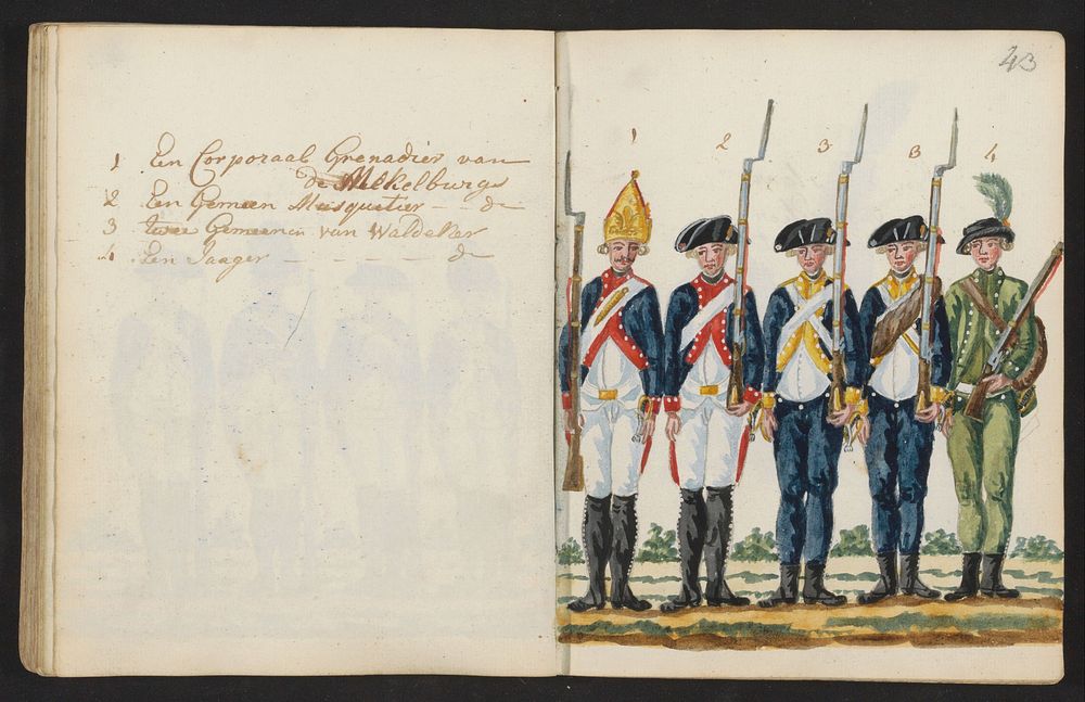 Uniformen van Mecklenburg en Waldeck (1795 - 1796) by S G Casten