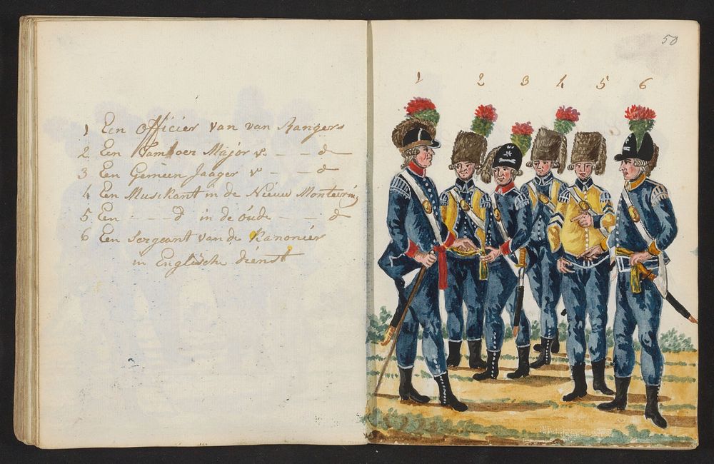 Verschillende uniformen van Engelse Rangers (1795 - 1796) by S G Casten