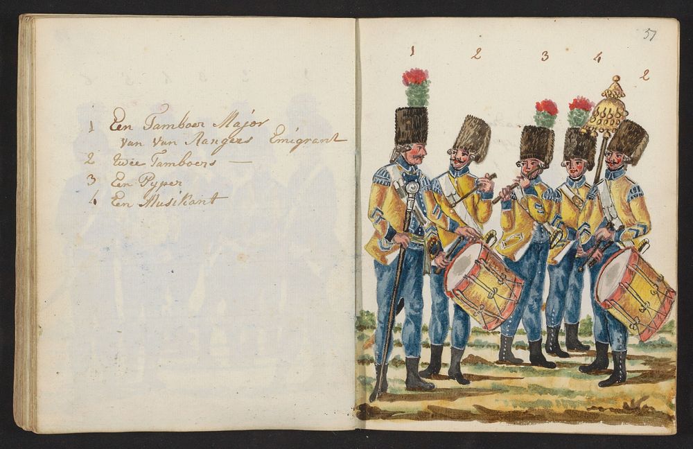 Musicians of the Amsterdam Exercise Company (1795 - 1796) by S G Casten