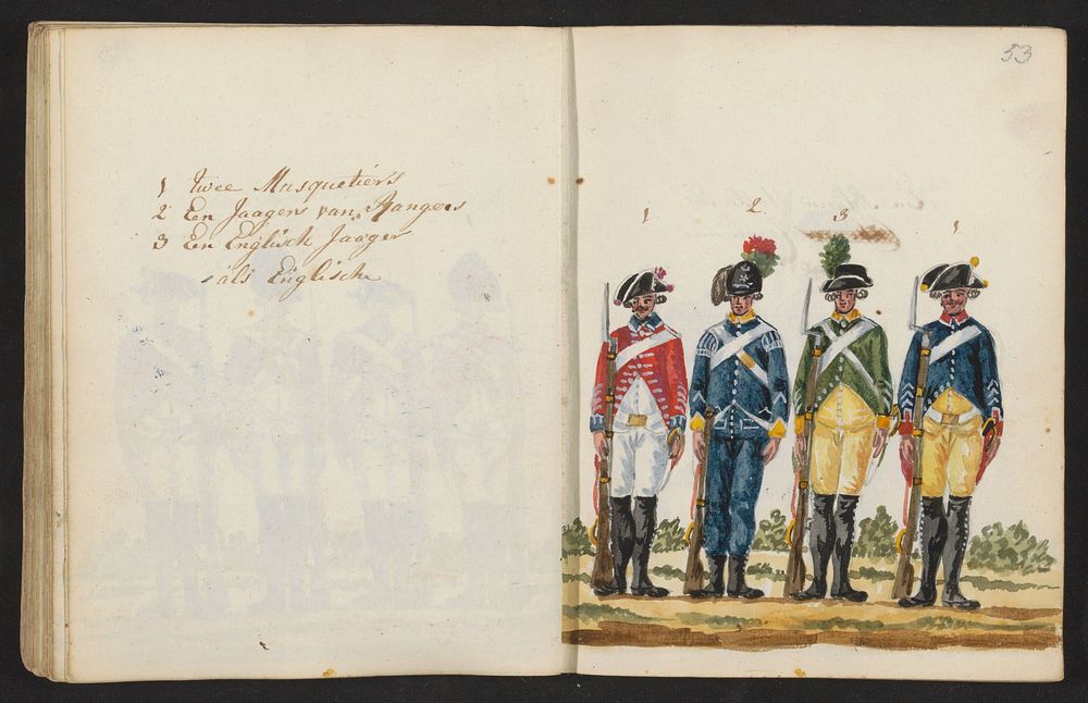 Uniformen van Engelse soldaten (1795 - 1796) by S G Casten