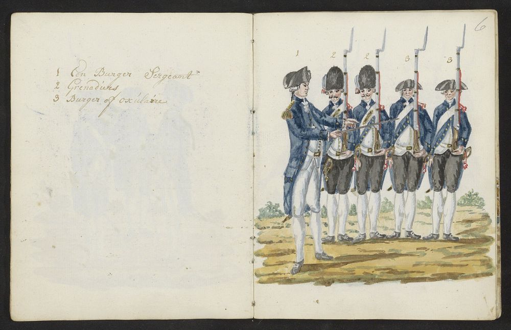 Uniformen van de Amsterdamse schutterij in 1783 (1795) by S G Casten