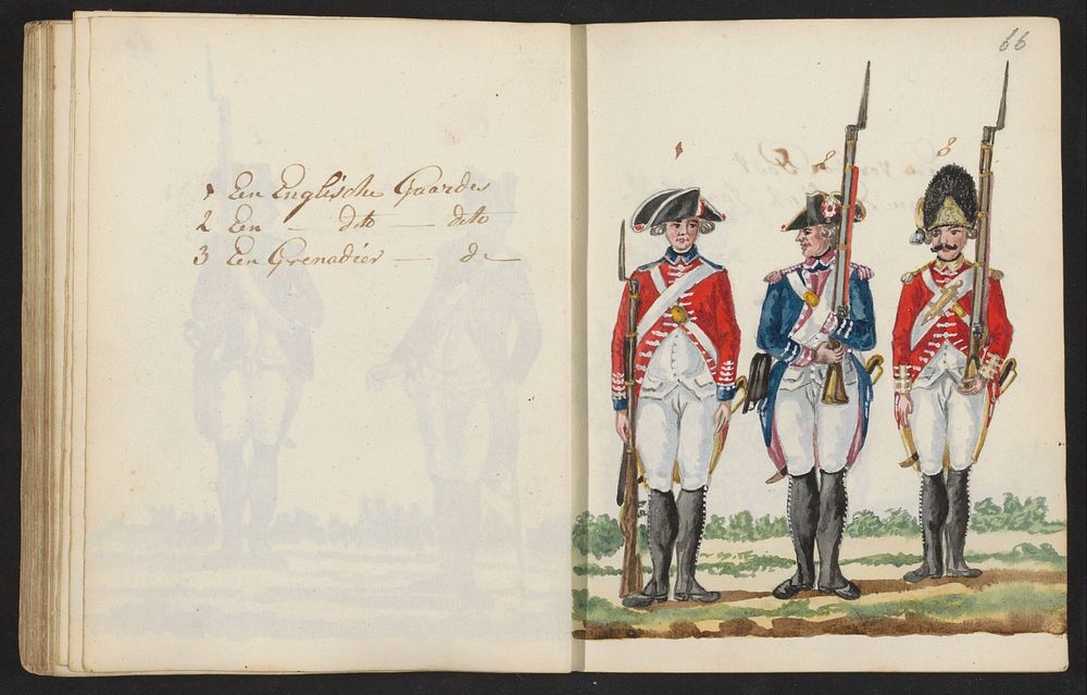 Uniform van Engelse troepen (1795 - 1796) by S G Casten