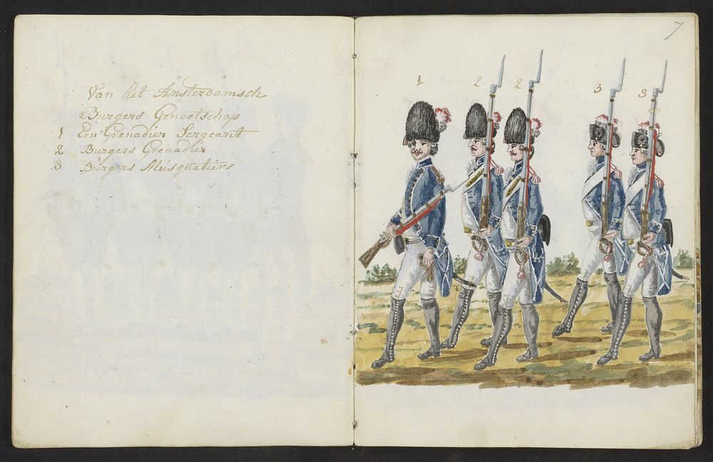 Uniformen van het Amsterdamse exercitiegenootschap in 1783-1787 (1795) by S G Casten