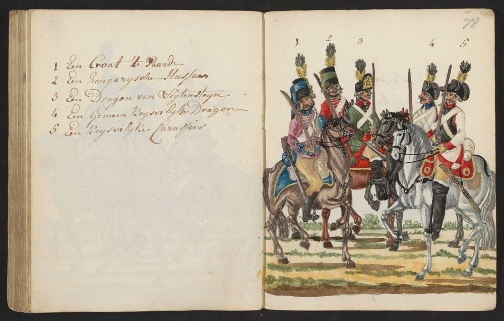 Uniformen van buitenlandse cavalerie (1795 - 1796) by S G Casten