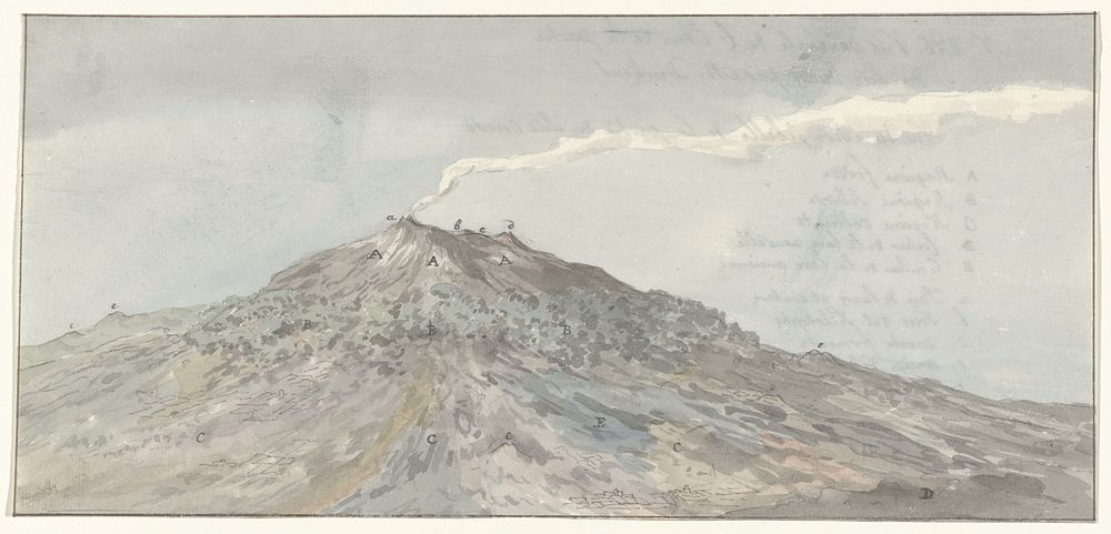 Gezicht op de Etna gezien vanuit het zuidwesten (1778) by Willem Carel Dierkens