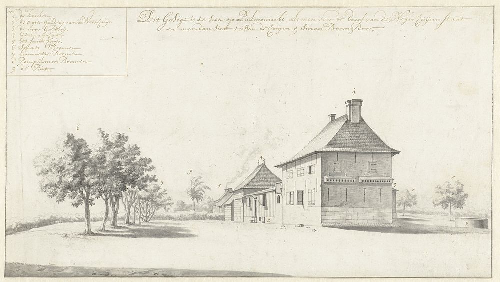 Rij huizen op de plantage Palmeniribo te Suriname (1708) by Dirk Valkenburg