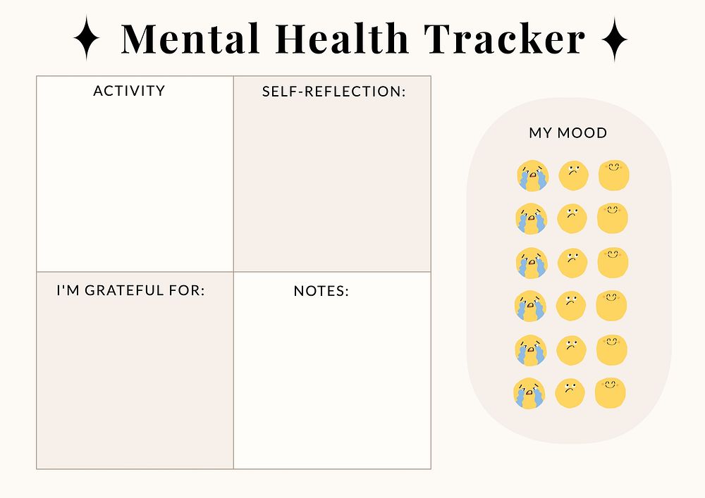 Mental health tracker planner template design