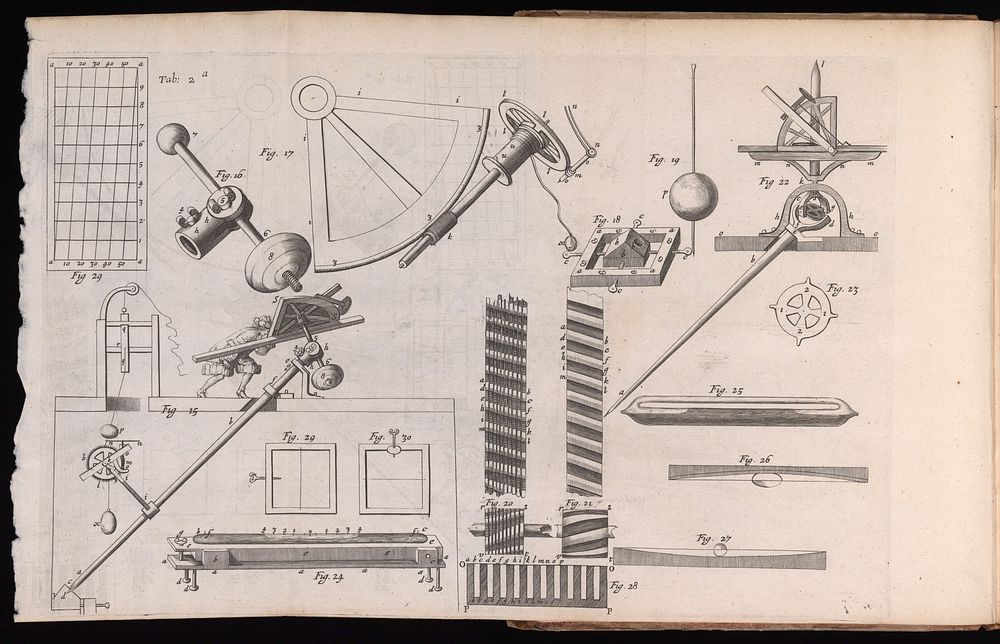 Lampas: or, descriptions of some mechanical improvements of lamps & waterpoises. Together with some other physical and…