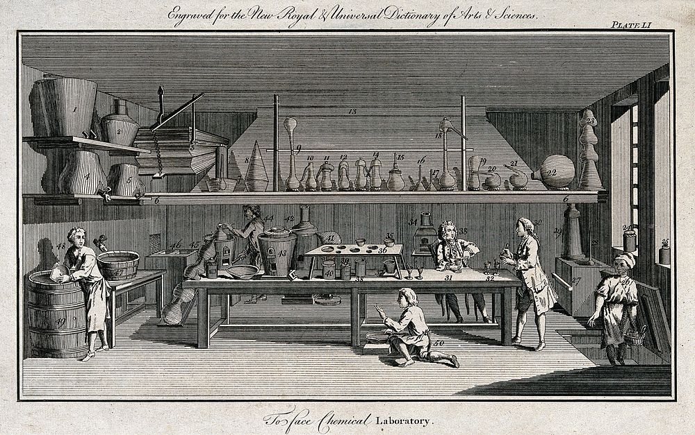 Workers using apparatus in a chemical laboratory. Etching, ca. 1769.