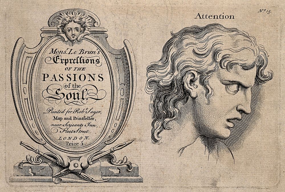 Frontispiece to an English edition of Charles Le Brun's 'Expressions of the passions of the soul' (left); a face expressing…