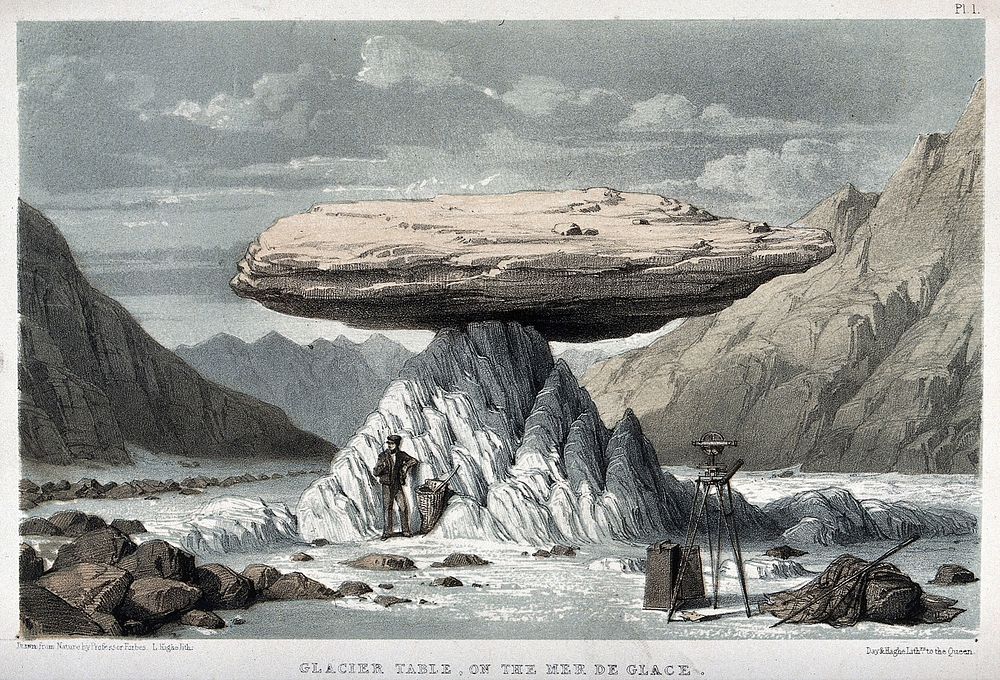 Mont Blanc: a flat boulder raised on a pinnacle of ice. Colour lithograph by Louis Haghe after J.D. Forbes.