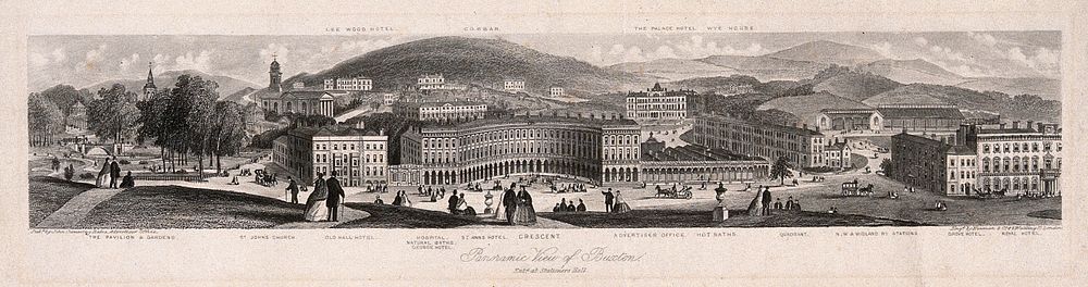 Panoramic view of Buxton with a key to the sights. Line engraving by Newman & Co.