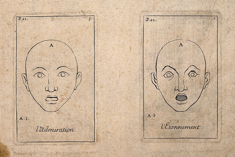Two outlines of faces expressing admiration (left) and astonishment (right). Etching by B. Picart, 1713, after C. Le Brun.