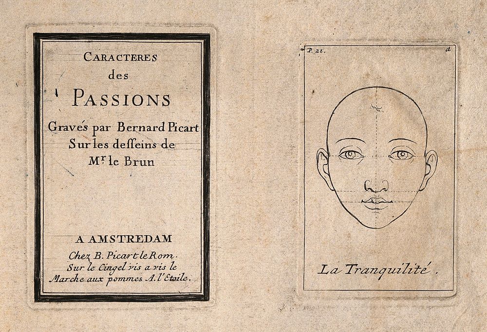Frontispiece to Le Brun's 'Passions' (left) and a face expressing tranquillity (right). Etching by B. Picart, 1698, after C.…