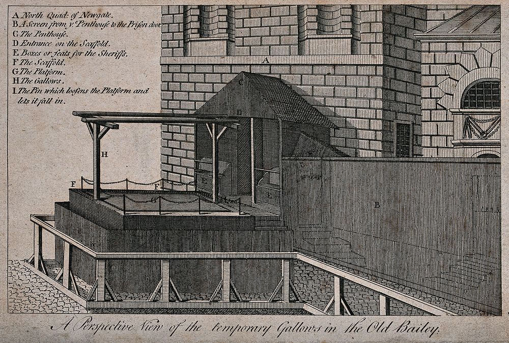 The temporary gallows in the Old Bailey, north of Newgate. Engraving with etching.