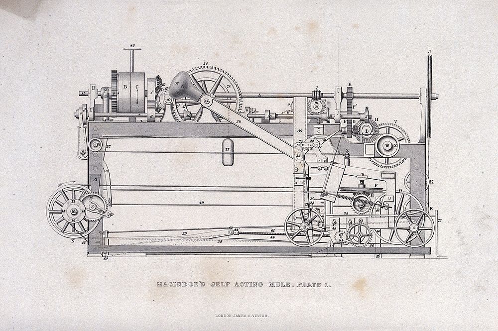 Textiles: an automatic "mule" cotton spinning machine, side elevation. Engraving.